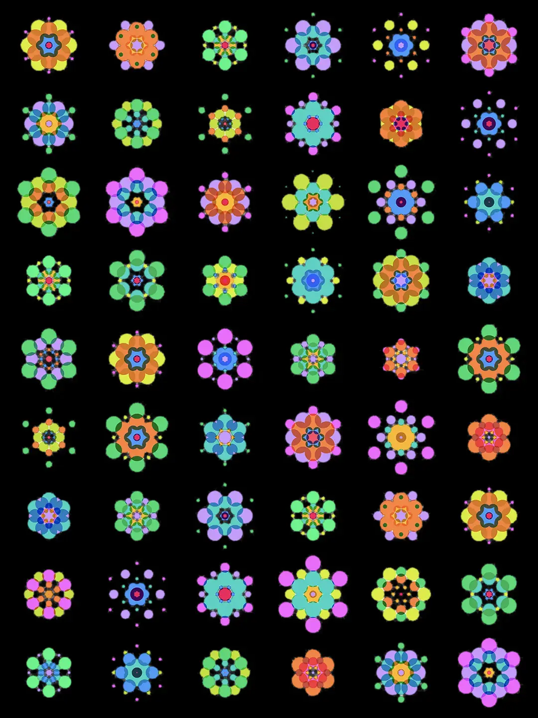 Points